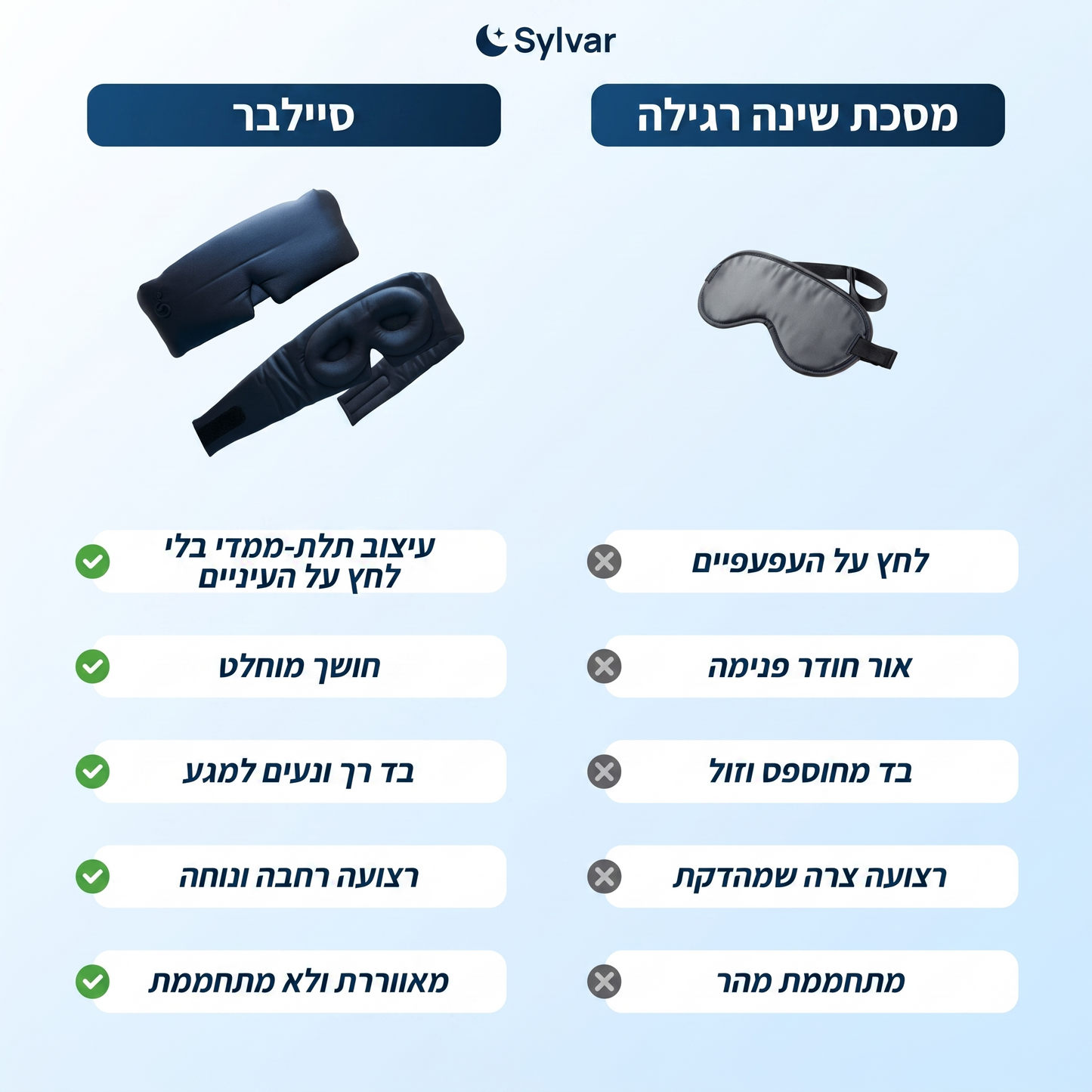 מסכת שינה תלת מימדית