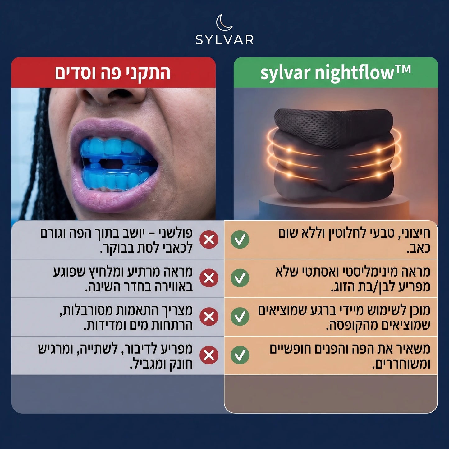 ™Sylvar Nightflow -תומך צוואר למניעת נחירות